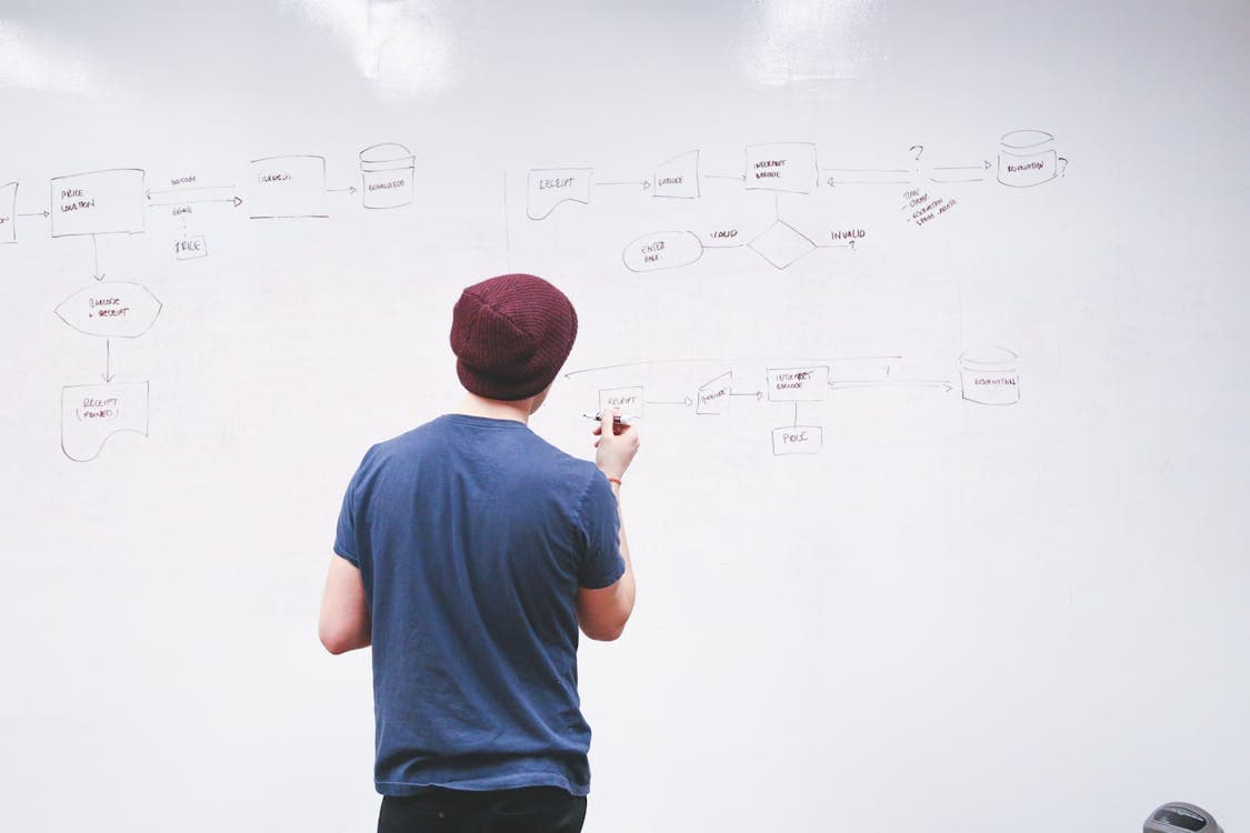 Senior software team planning a project around a whiteboard